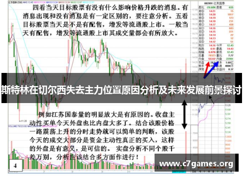 斯特林在切尔西失去主力位置原因分析及未来发展前景探讨